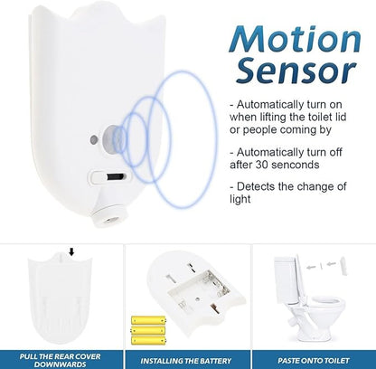 Solecron Motion Sensor Toilet Night Light