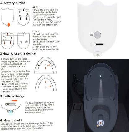 Solecron Motion Sensor Toilet Night Light